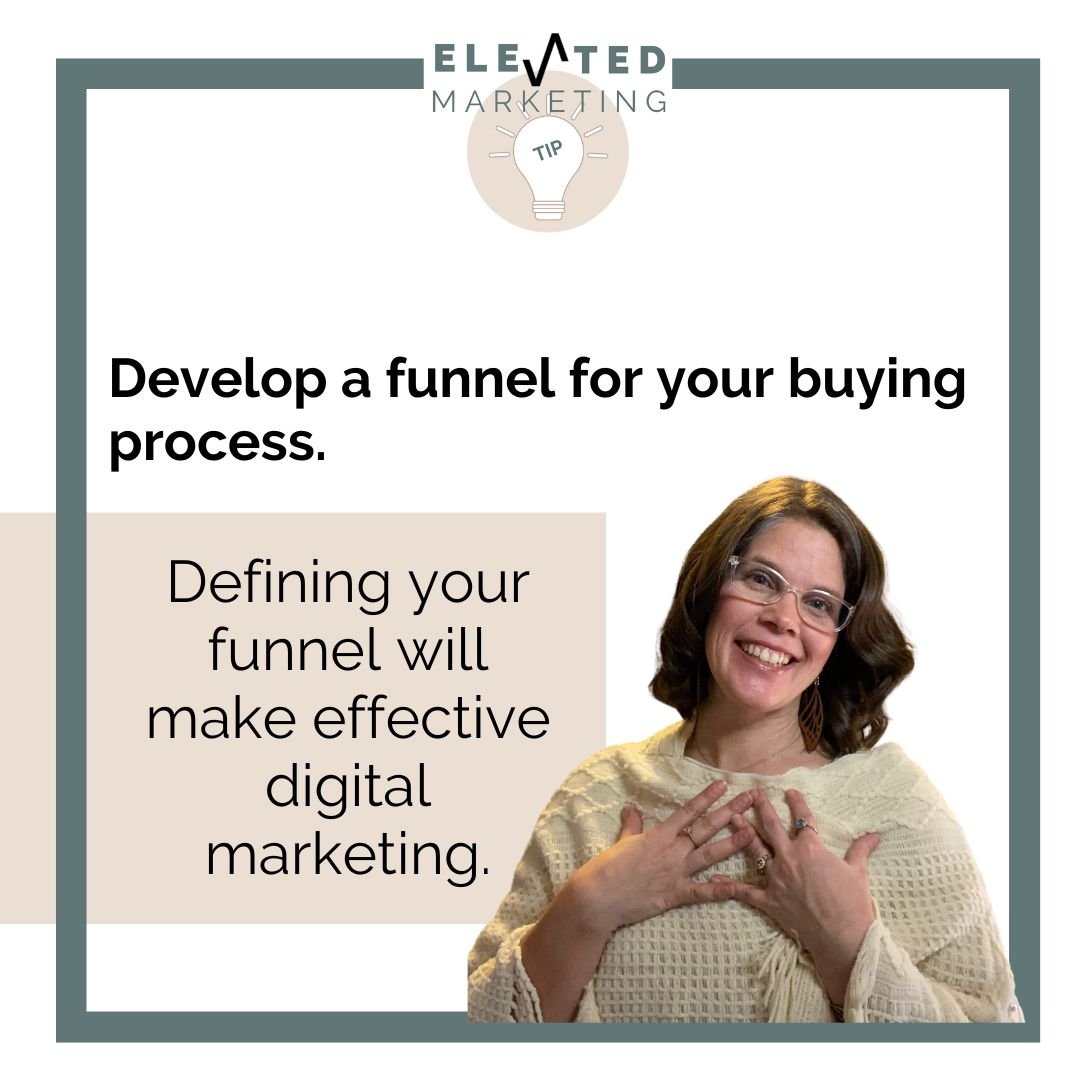 xr:d:DAE4otmSlwo:14,j:1645363710588596423,t:24040519 Develop a marketing funnel