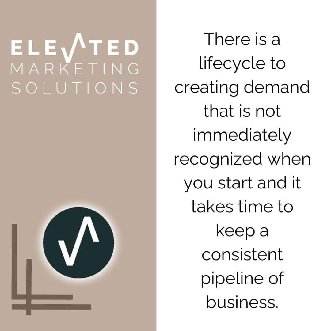 Lifecycle of creating demand in marketing