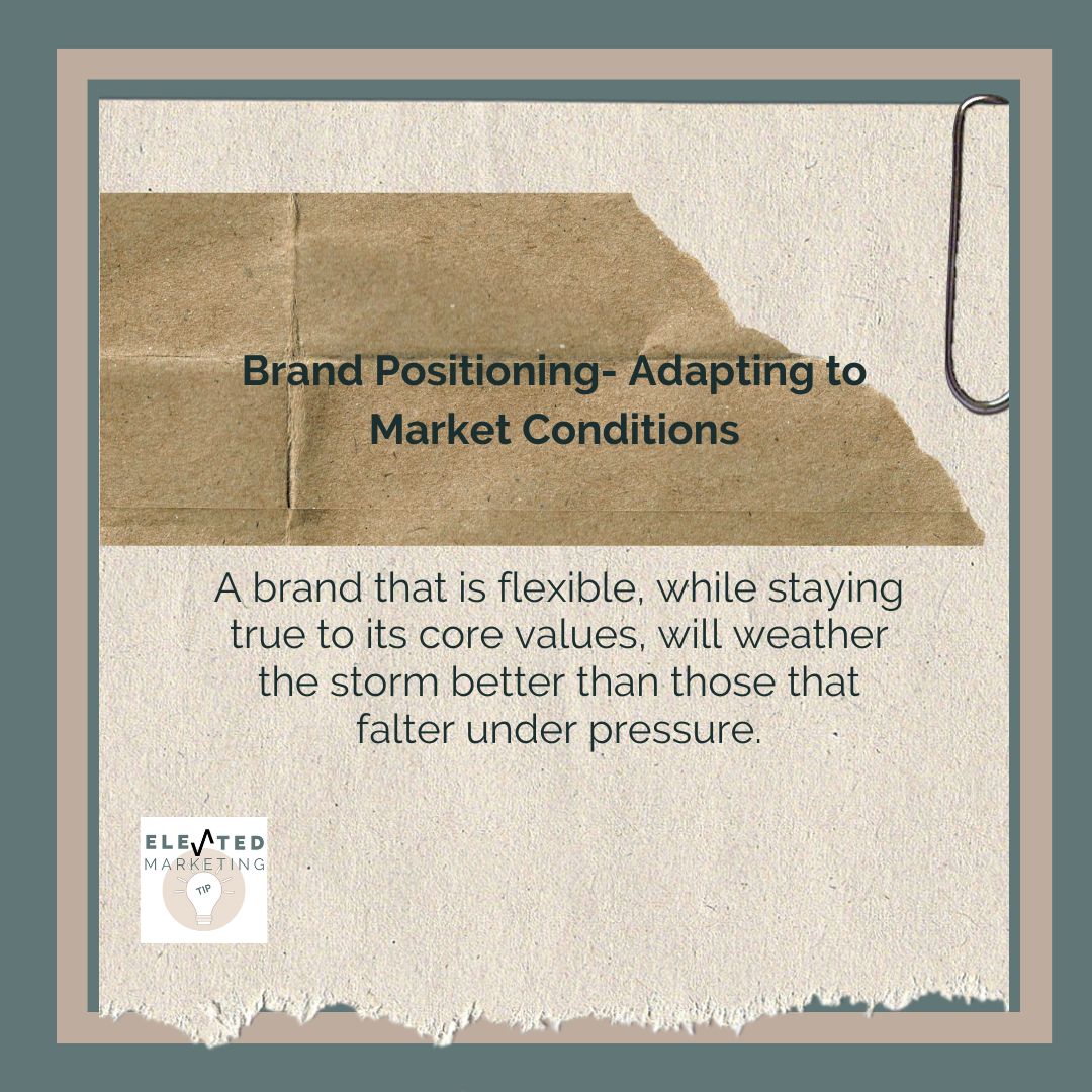 Brand Positioning 