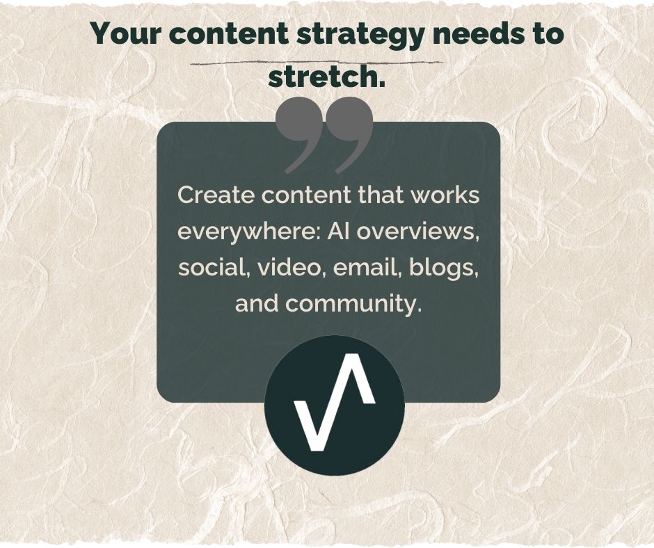 Content Strategy