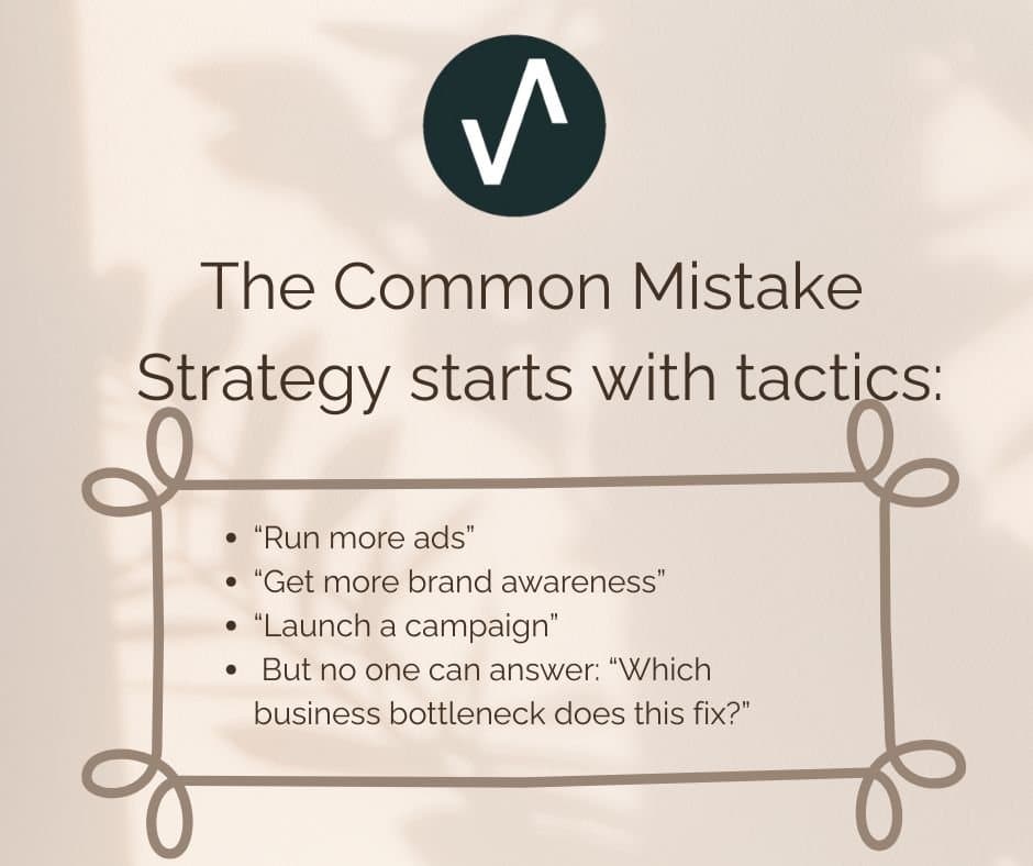 Business Problems solved With Marketing
