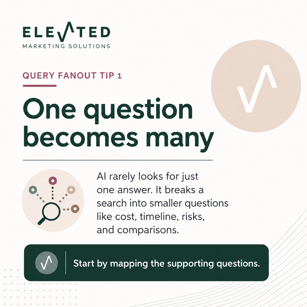 AI Optimization and Query Fan Outs