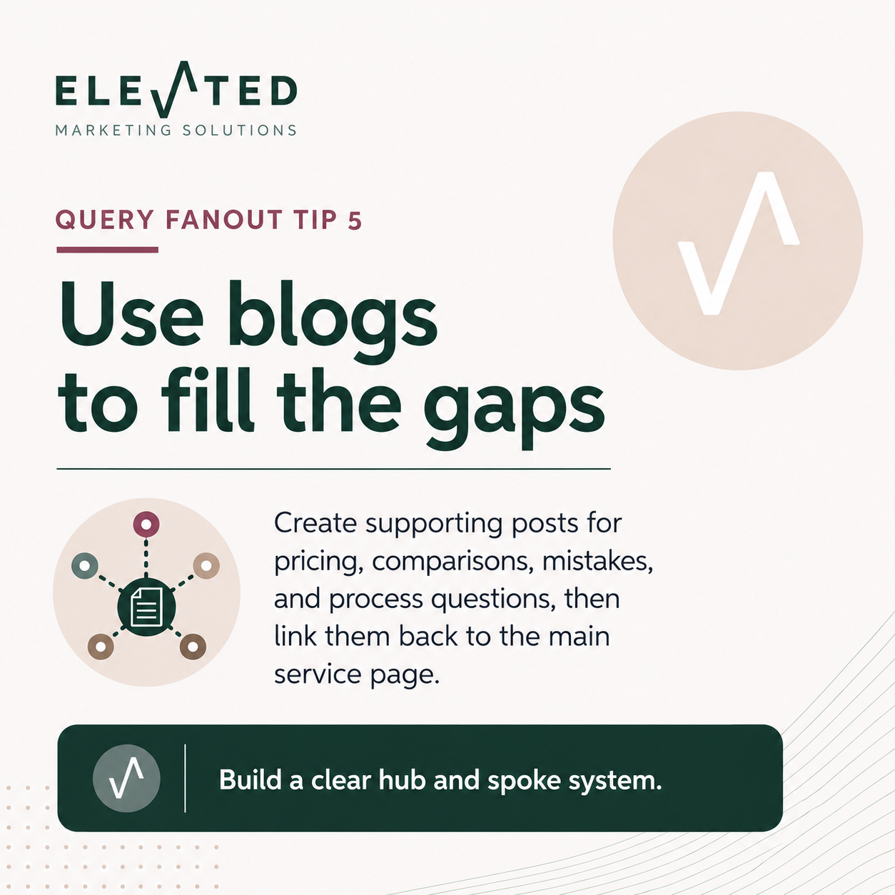 AI Optimization and Query Fan Outs