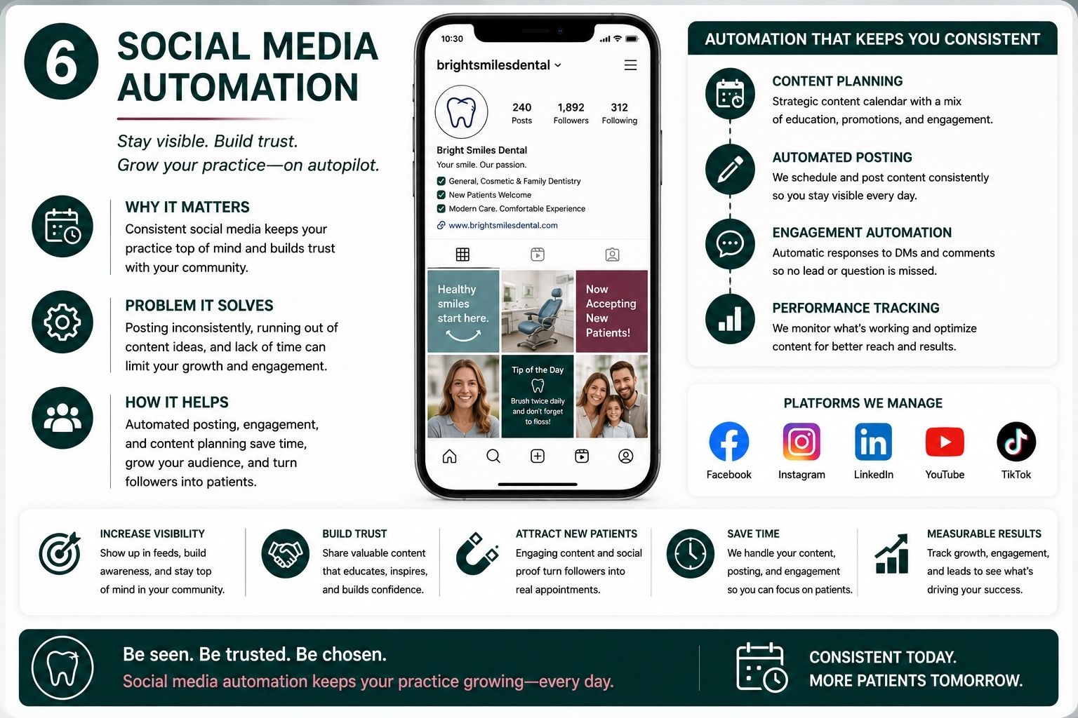 Marketing for Dental Practices