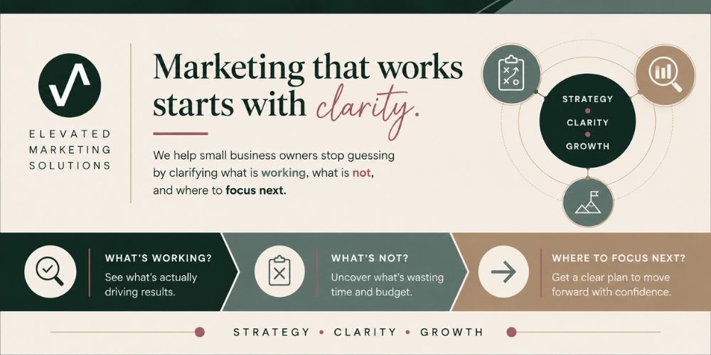 Stop Wasting Markeing Dollars Stop Wasting Markeing Dollars
