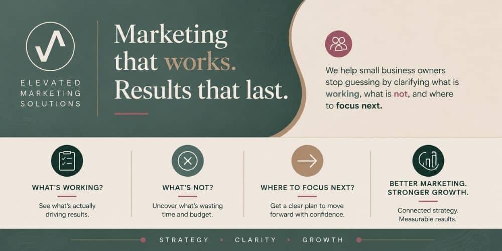 Stop Wasting Markeing Dollars