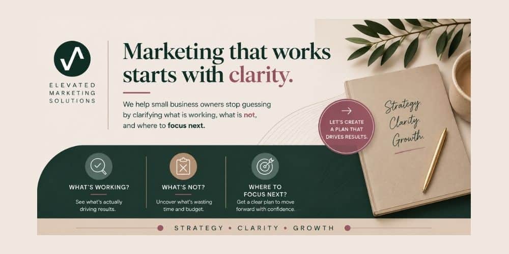 Stop Wasting Markeing Dollars