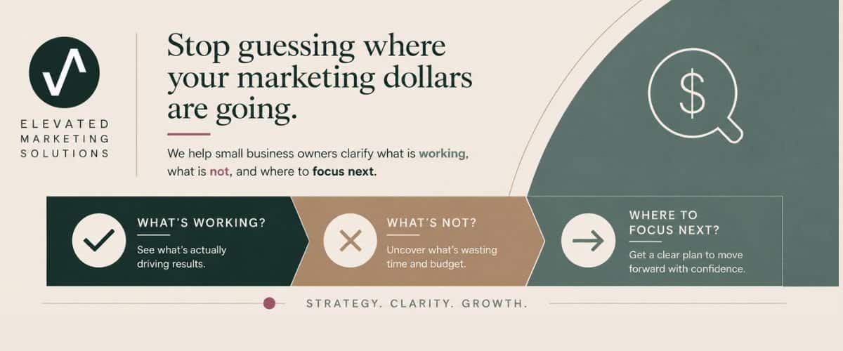 Stop Wasting Markeing Dollars