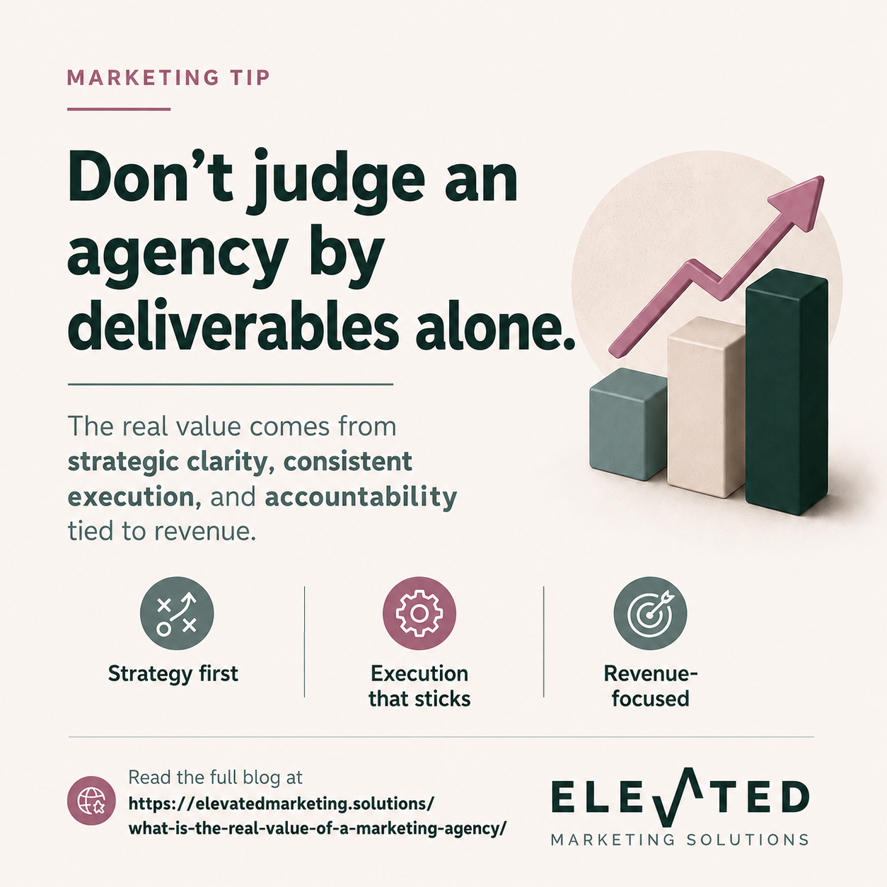 Value of a marketing agency