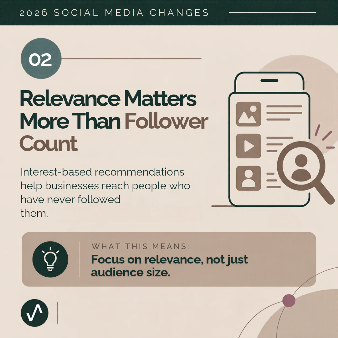 2026 Social Media Marketing Changes 