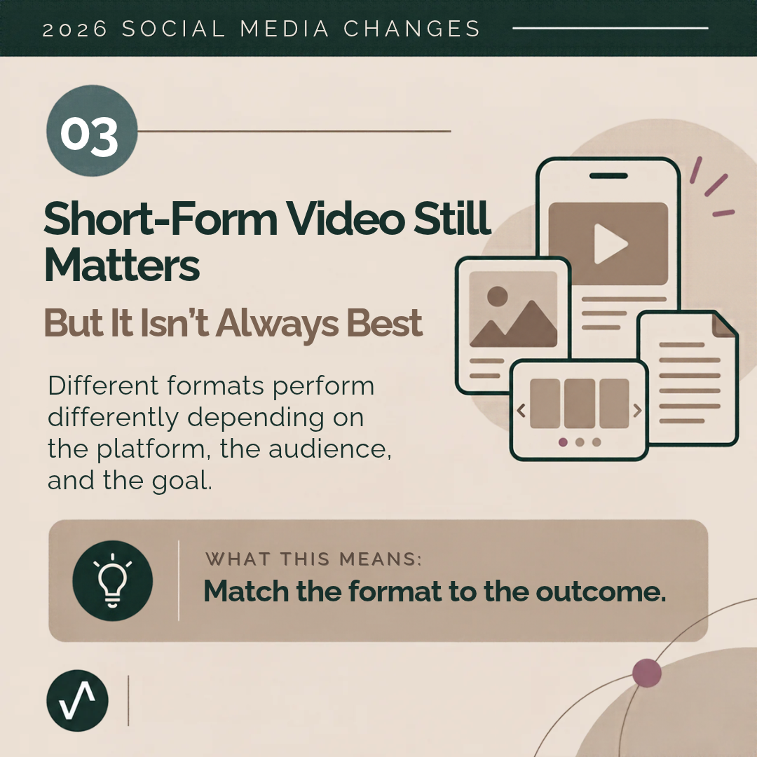 2026 Social Media Marketing Changes 