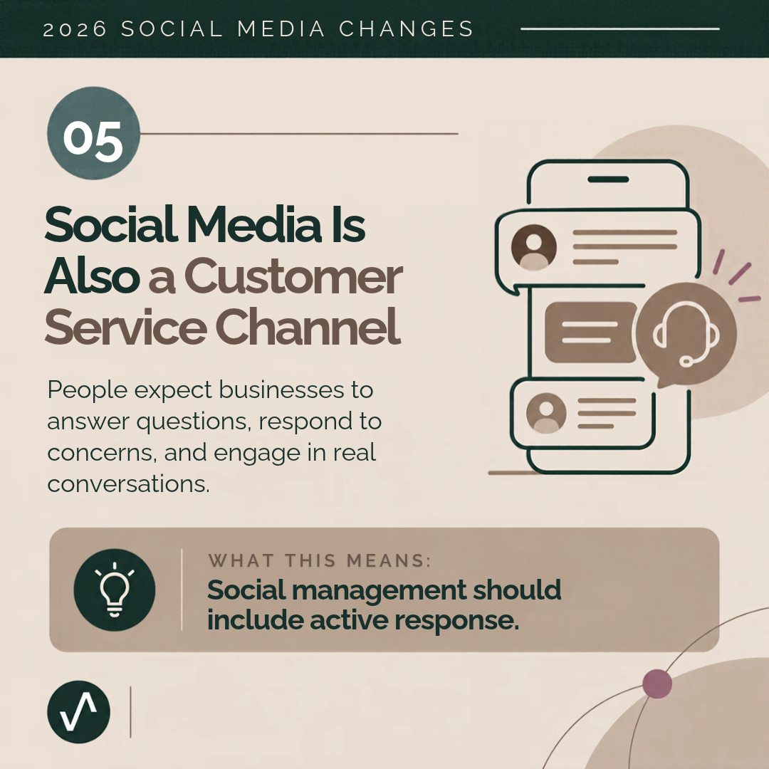 2026 Social Media Marketing Changes 