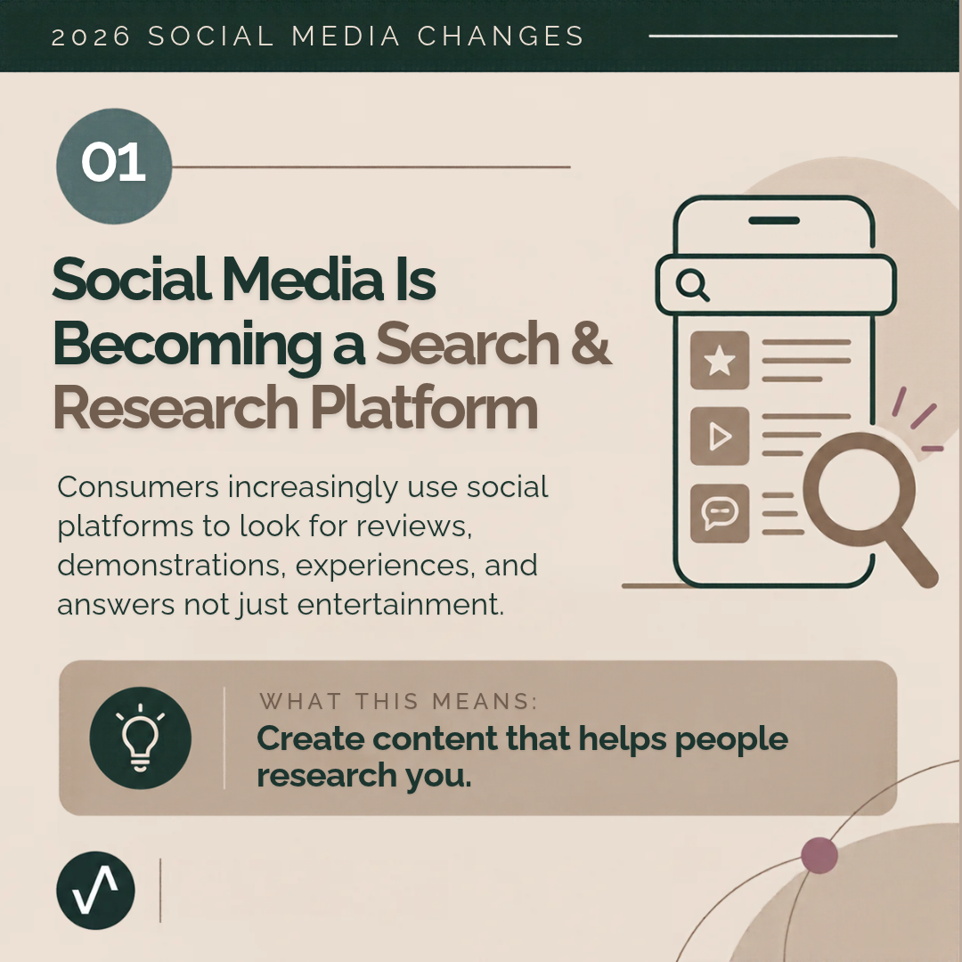2026 Social Media Marketing Changes